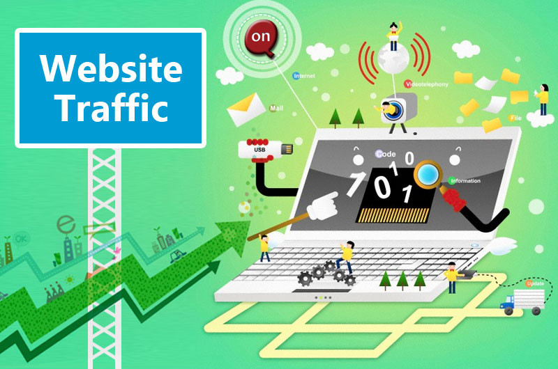 website traffic