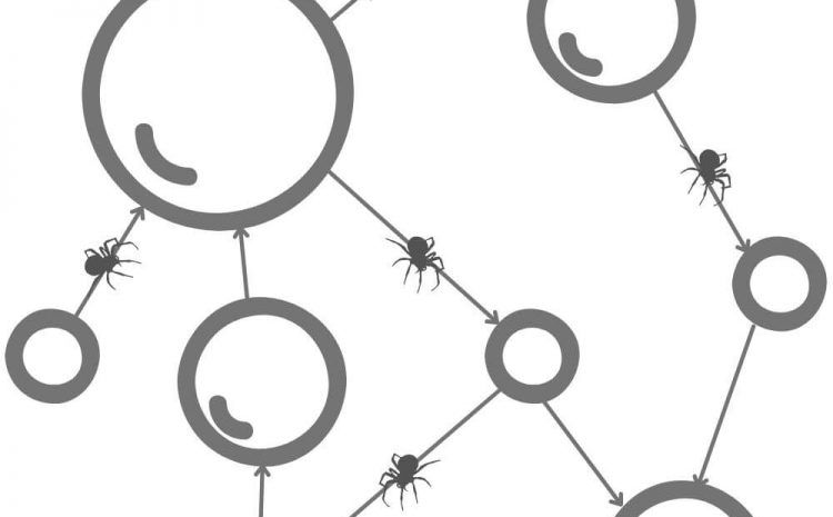 what is seo marketing
