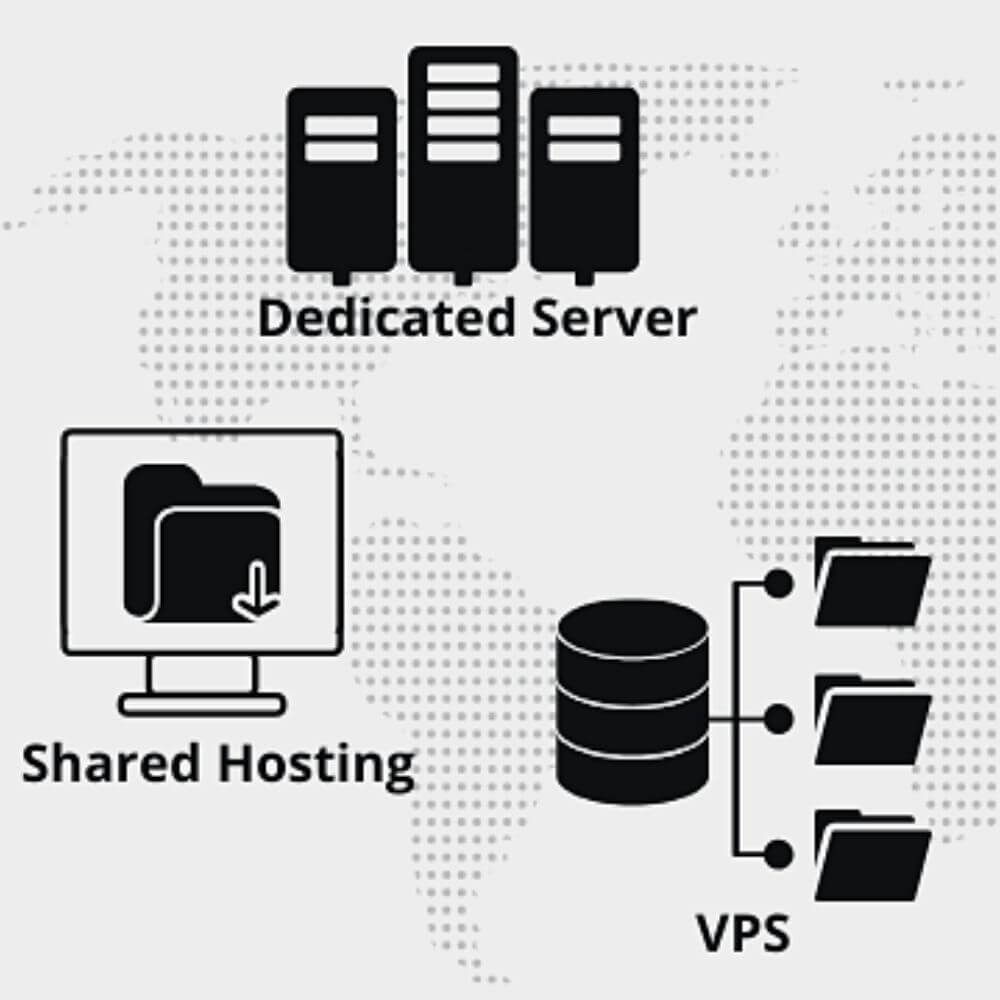 what is web hosting