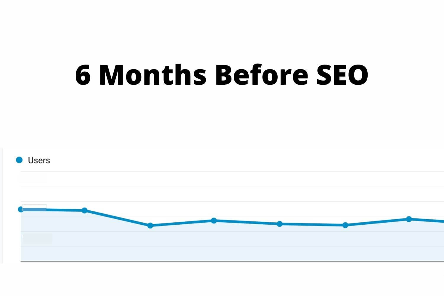 before search engine marketing campaign