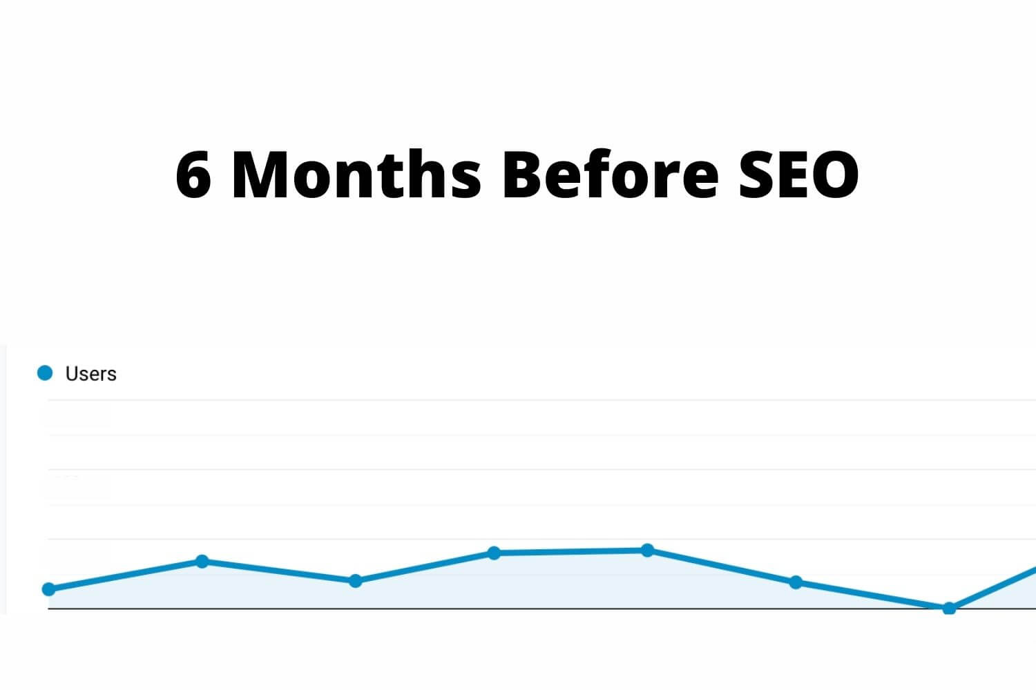 before seo marketing