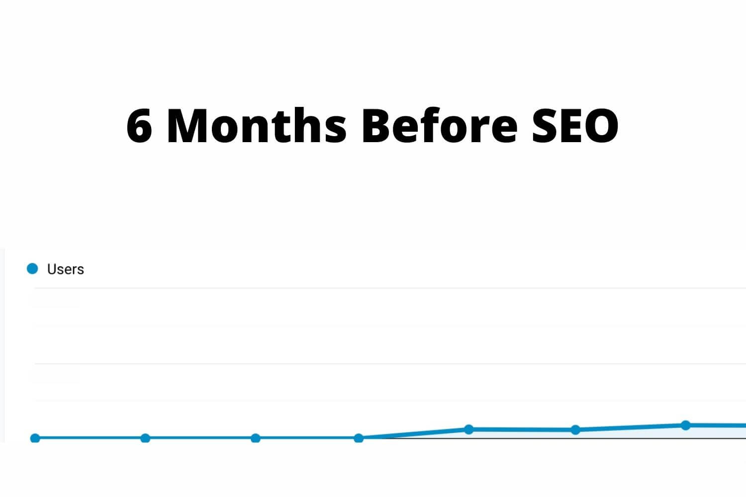 before seo services