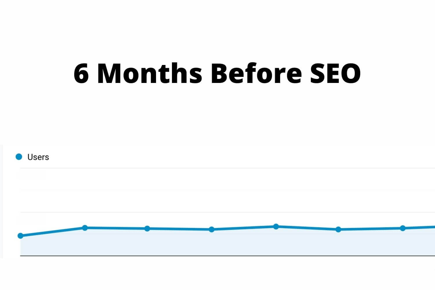 without seo agency