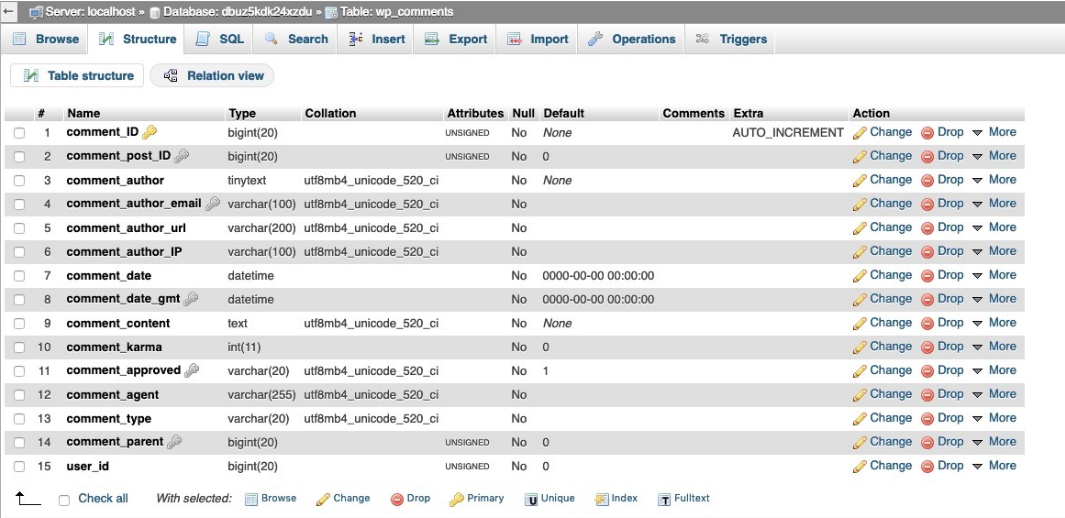 Efficient Database Management With PhpMyAdmin: A Comprehensive Tutorial ...