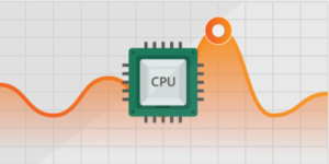 CPU Usage