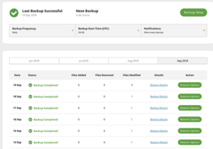 Sucuri Firewall