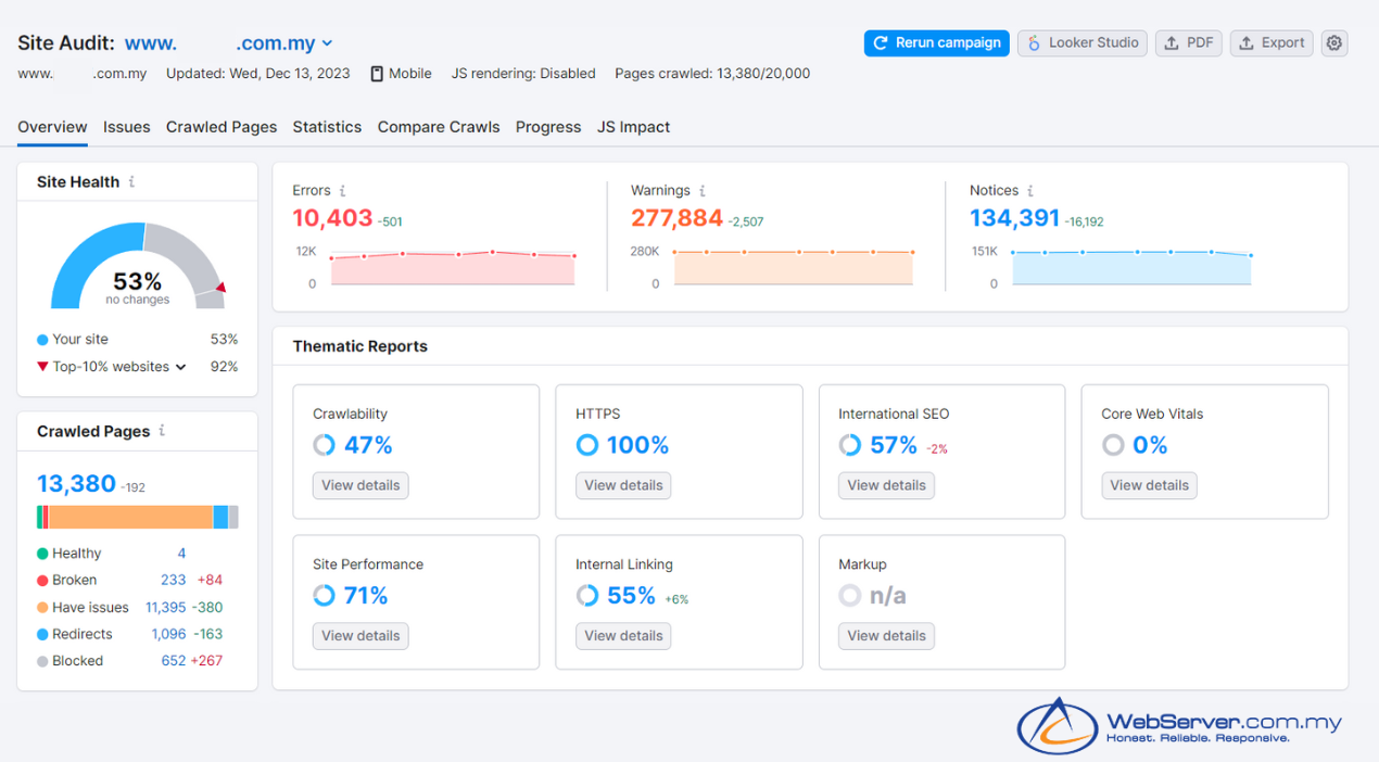 seo audit and website audit