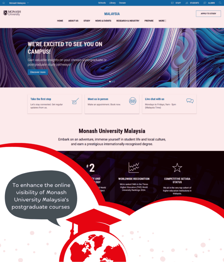 Achieving Visibility for Postgraduate Courses on Google